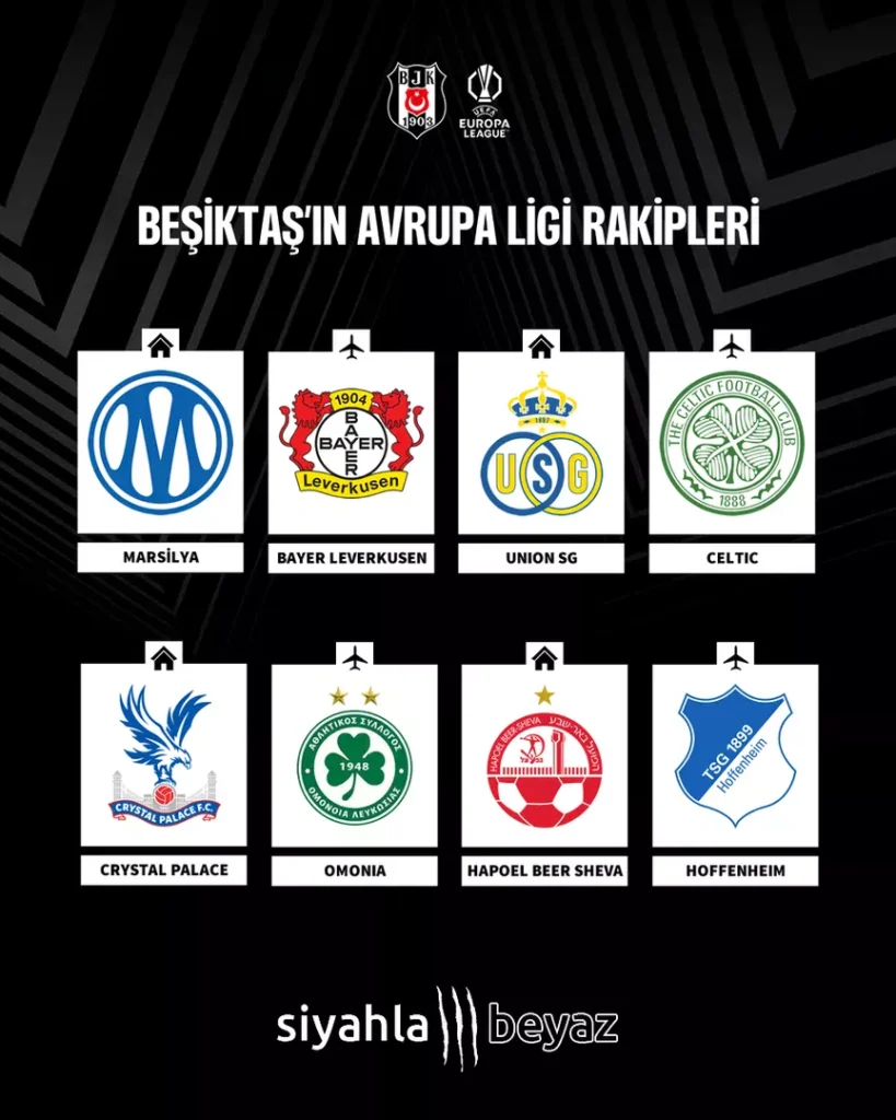 besiktasin-avrupa-ligindeki-rakipleri-belirlendi